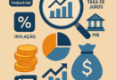 Principais indicadores econômicos que todo investidor deve acompanhar